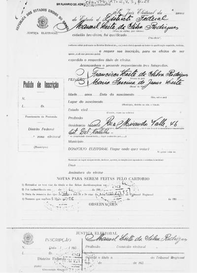 Imagem 4.12-editado.jpg com a legenda <em>Requerimento de Inscrição de Eleitor,</em> 1933. <br/><strong>Arquivo Nacional</strong>