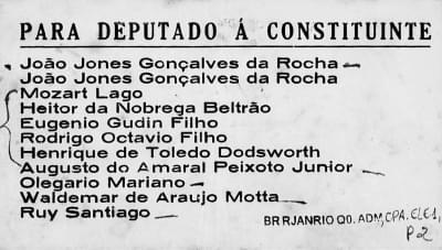 Imagem 4.15.2-editado.jpg com a legenda <em>Cédula de votação da eleição de 1933 no Distrito Federal, </em>1933.<br><strong>Arquivo Nacional</strong>