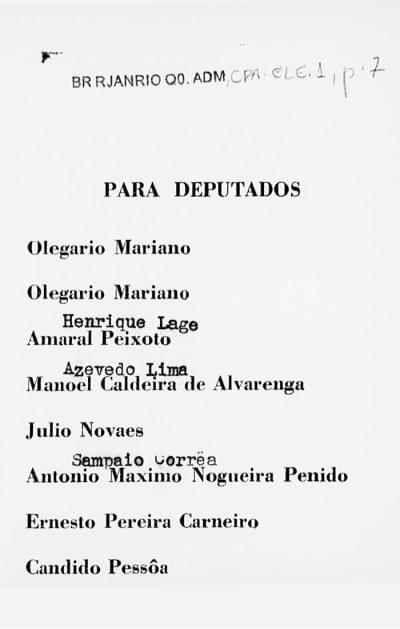 Imagem 4.16-editado.jpg com a legenda <em>Cédula de votação da eleição de 1933 no Distrito Federal, </em>1933.<br><strong>Arquivo Nacional</strong>