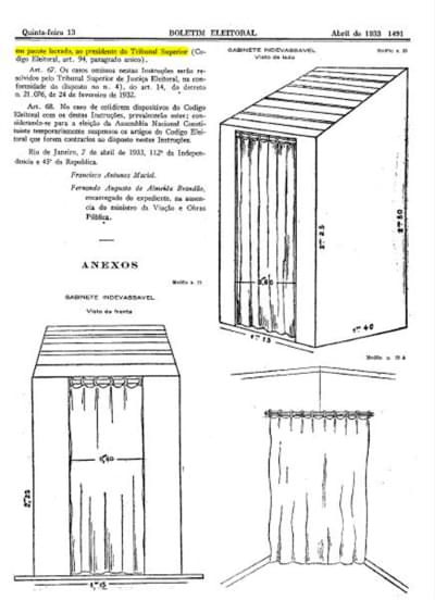 Imagem 4.26-editado.jpg com a legenda <em>Croquis com modelos para fabricação de gabinete indevassável, para adoção do voto secreto,</em> 13/4/1933. <br /><strong>Biblioteca Professor Alysson Darowish Mitraud (TSE)</strong>