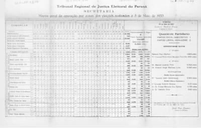 Imagem 4.34-editado.jpg com a legenda <em>Mapa geral da apuração por zonas eleitorais no Paraná,</em> 30/5/1933. <br/> <strong>Arquivo Nacional</strong>