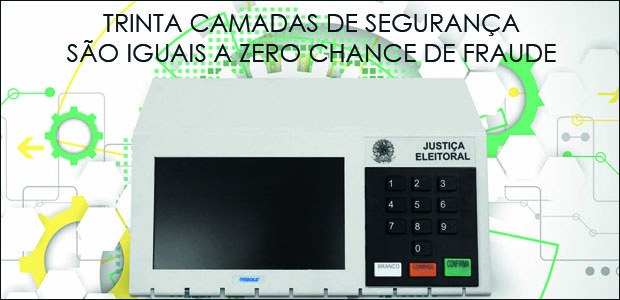 Banner Segurança da Urna em 22.08.2018 Banner Segurança da Urna