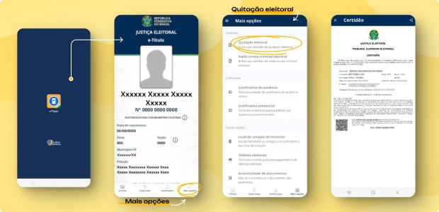 Certidão de quitação eleitoral e-titulo - 16.06.2023