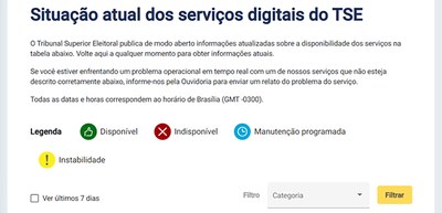 Disponibilidade dos serviços do TSE - 17.11.2023