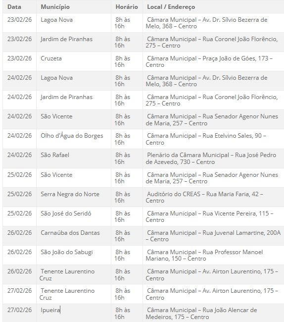 Justiça Eleitoral pelo Brasil