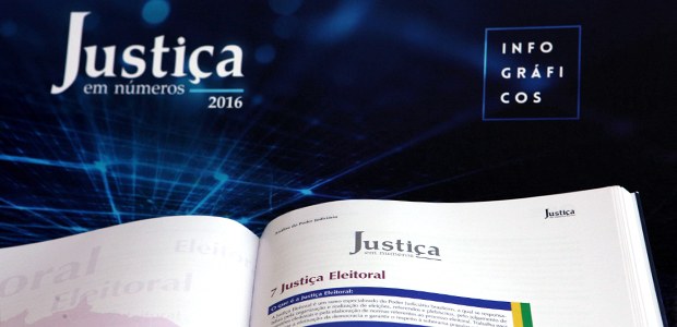 Justiça em Números 2016
