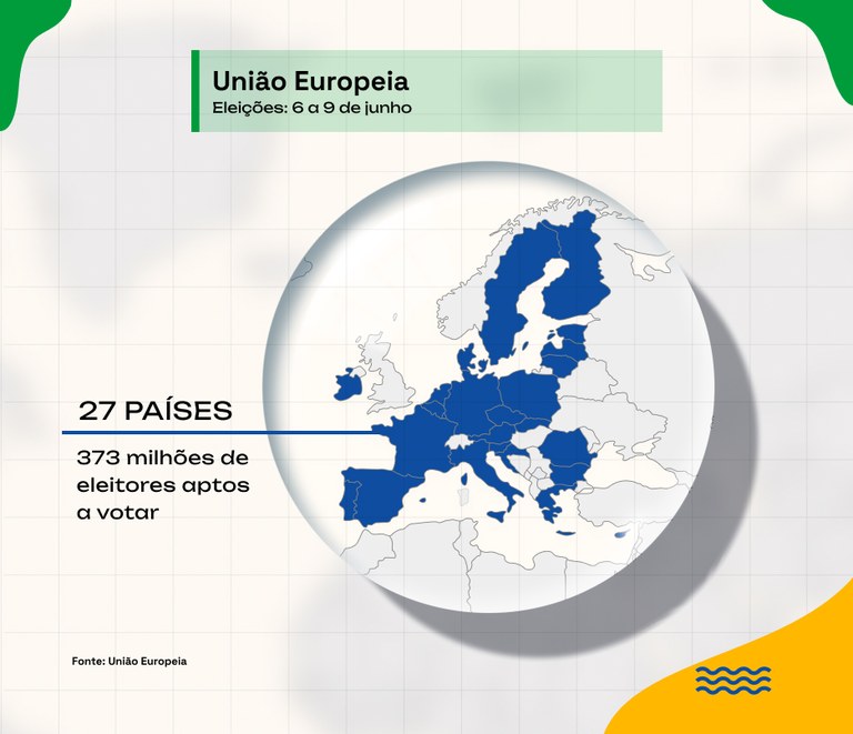 Os 27 países da União Europeia escolheram representantes para o Parlamento Europeu - 19.07.2024
