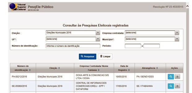 Pesquisas eleitorais em 18.05.2016 Pesquisas eleitorais