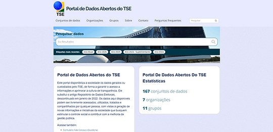 Portal de dados abertos do TSE - 16.03.2026
