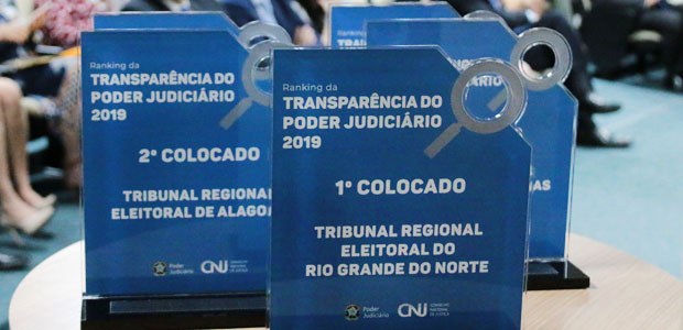 Ranking da Transparência do Poder Judiciário 2019 11.09.2019 Ranking da Transparência do Poder Judiciário 2019