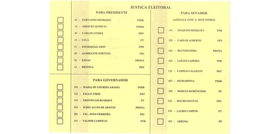 Secom/TSE - Cédulas de papel - 22.02.2024