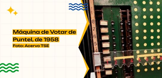 Série Como Nasce uma urna - Máquina de votação norte-americana de 1937 - 13.05.2024