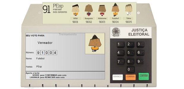 Simulador de votação 2016 em 26.04.2016 Simulador de votação 2016