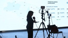 Totalização dos votos do 2º turno Eleições 2026