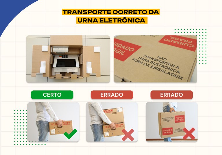 Transporte correto da urna eletrônica