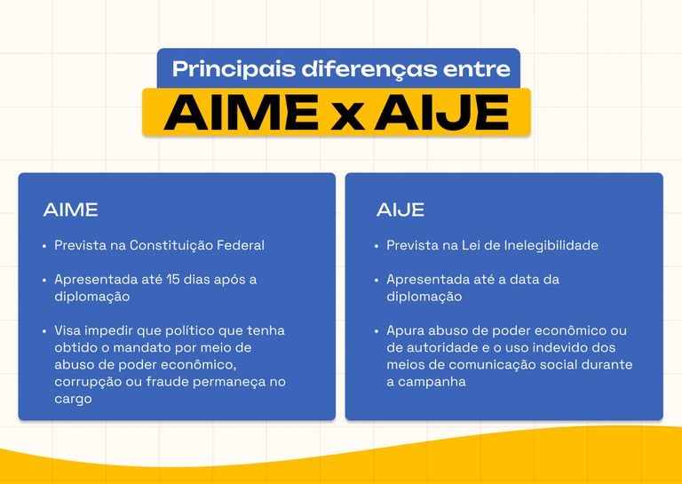 Principais diferenças entre Aime e Aije