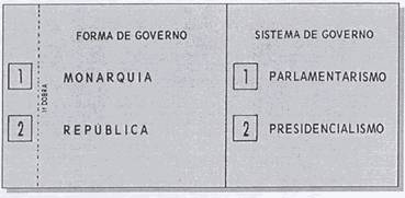 1993 – Consulta plebiscitária nacional (forma e sistema de governo).
