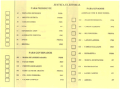 Cédula oficial, impressa e distribuída pela Justiça Eleitoral, por ocasião do primeiro turno das...