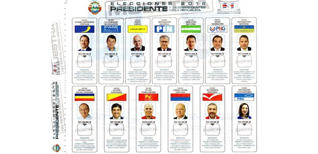 Costa Rica Eleições pelo Mundo - 07.10.2021