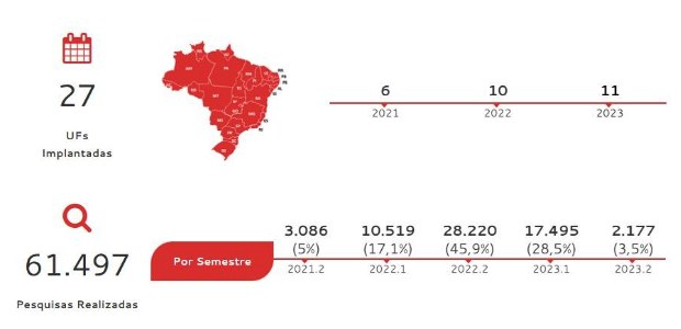 grafico TSE 28.07