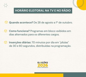 Horário eleitoral gratuito Eleições 2026