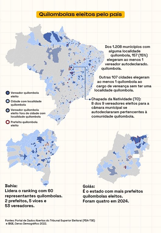 Quilombolas eleitos pelo país em 2024