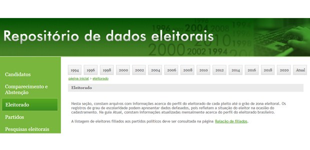 Repositório dados Eleitorais - 09.07.2021
