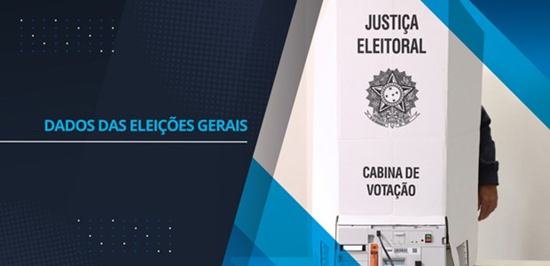 Série Relatório de Gestão 2022 - dados das Eleições Gerais 12.04.2023